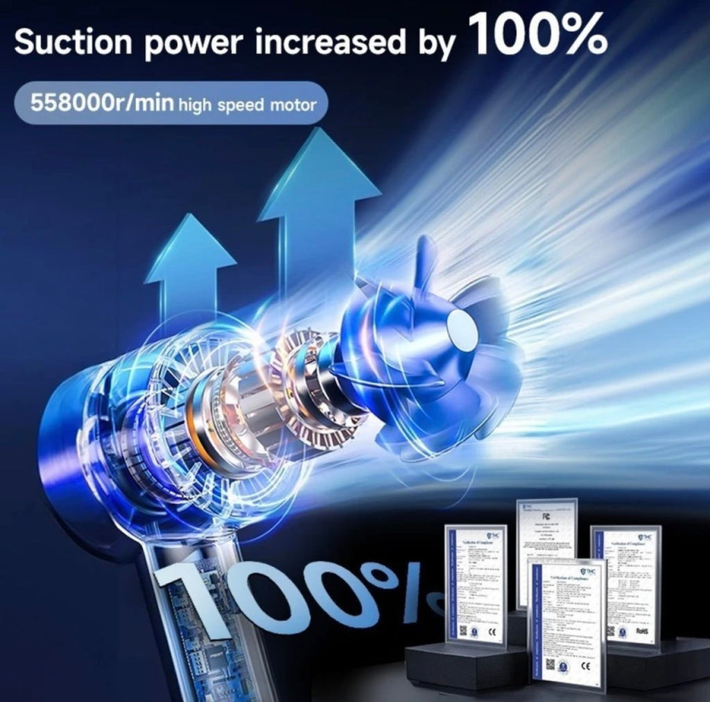 3-in-1 Cordless Car Vacuum Cleaner | 12000Pa Strong Suction
