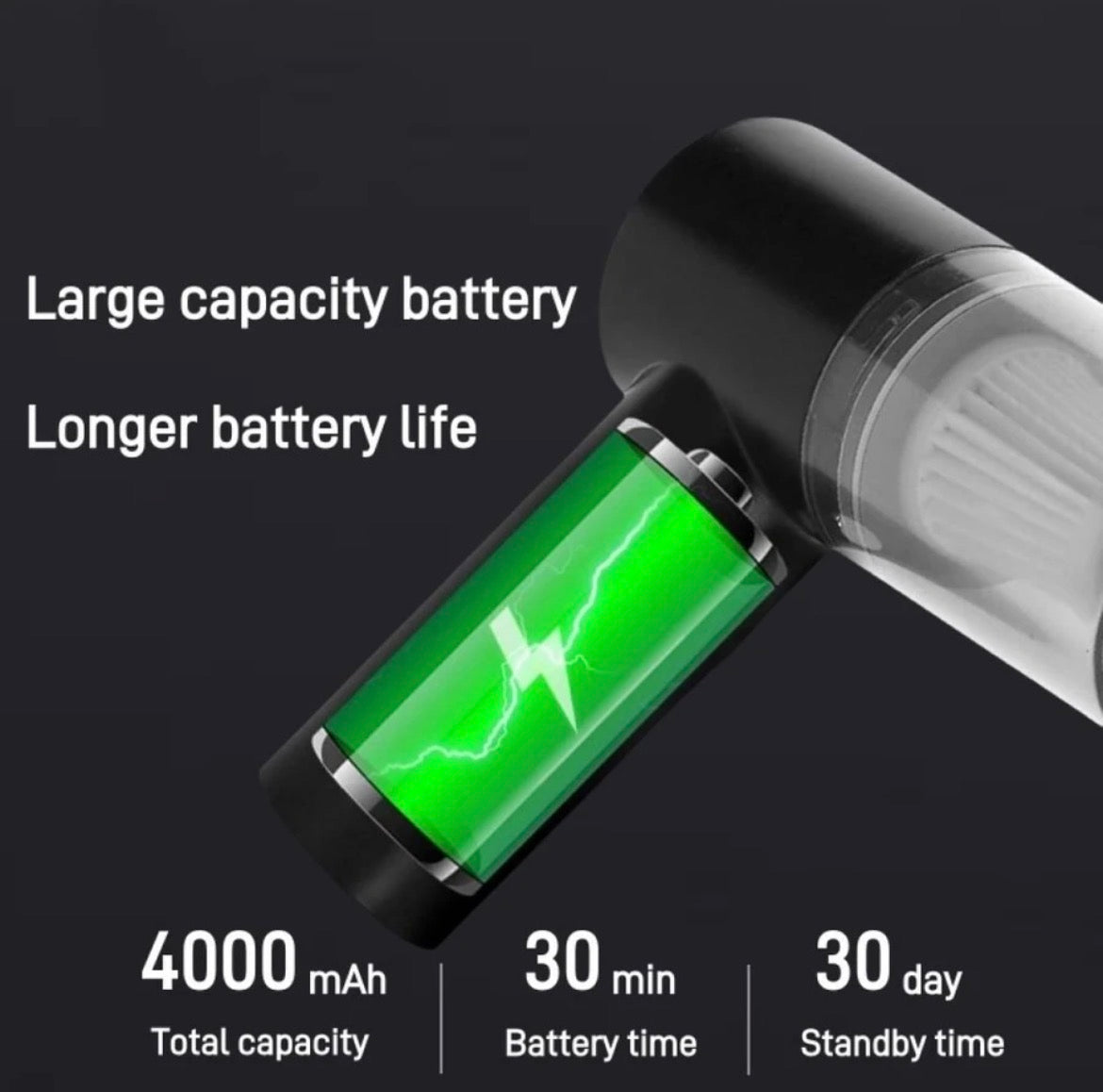 3-in-1 Cordless Car Vacuum Cleaner | 12000Pa Strong Suction